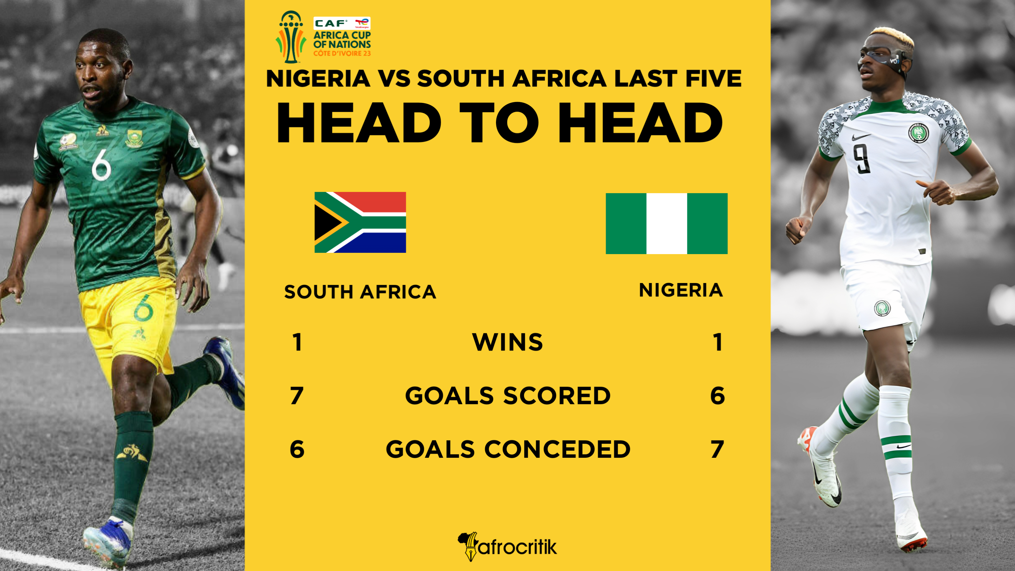 Nigeria South Africa Head to Head