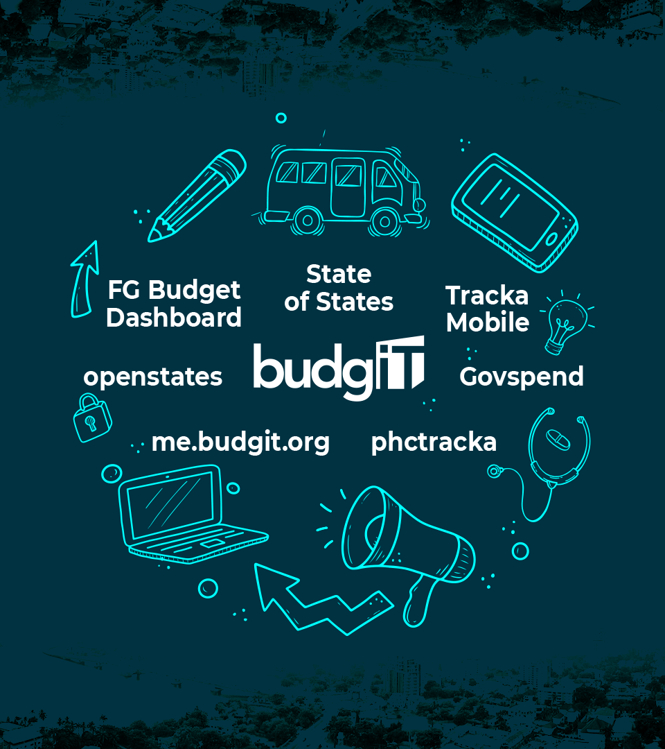 BudgIT, a civil organisation platform