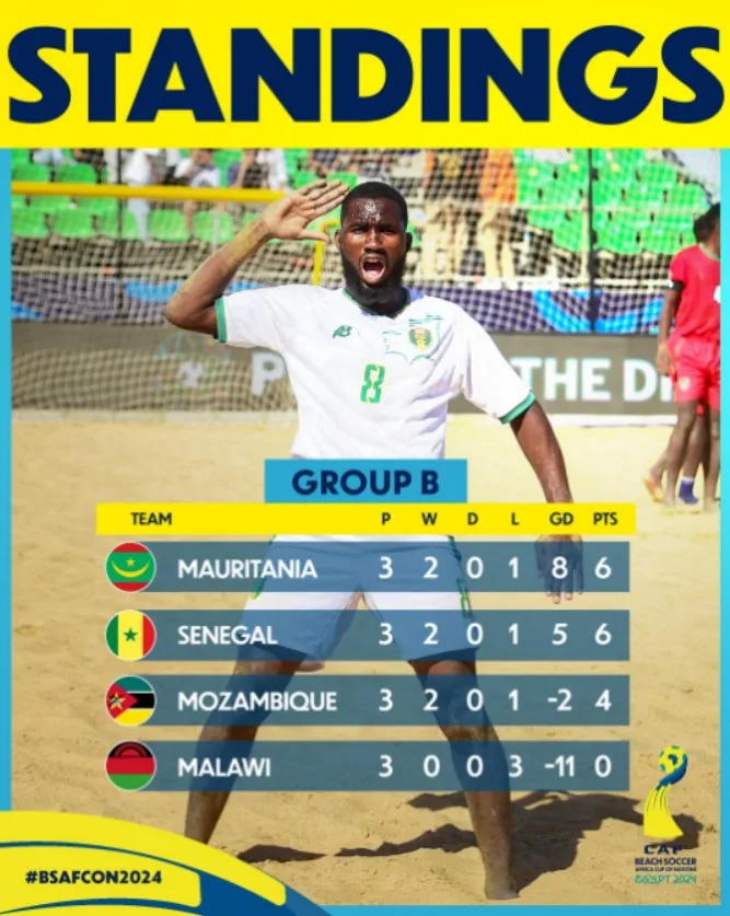Group B of the 2024 Beach Soccer Africa Cup of Nations