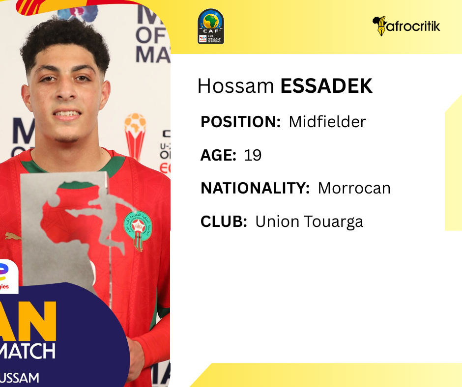 Houssam Essadak
