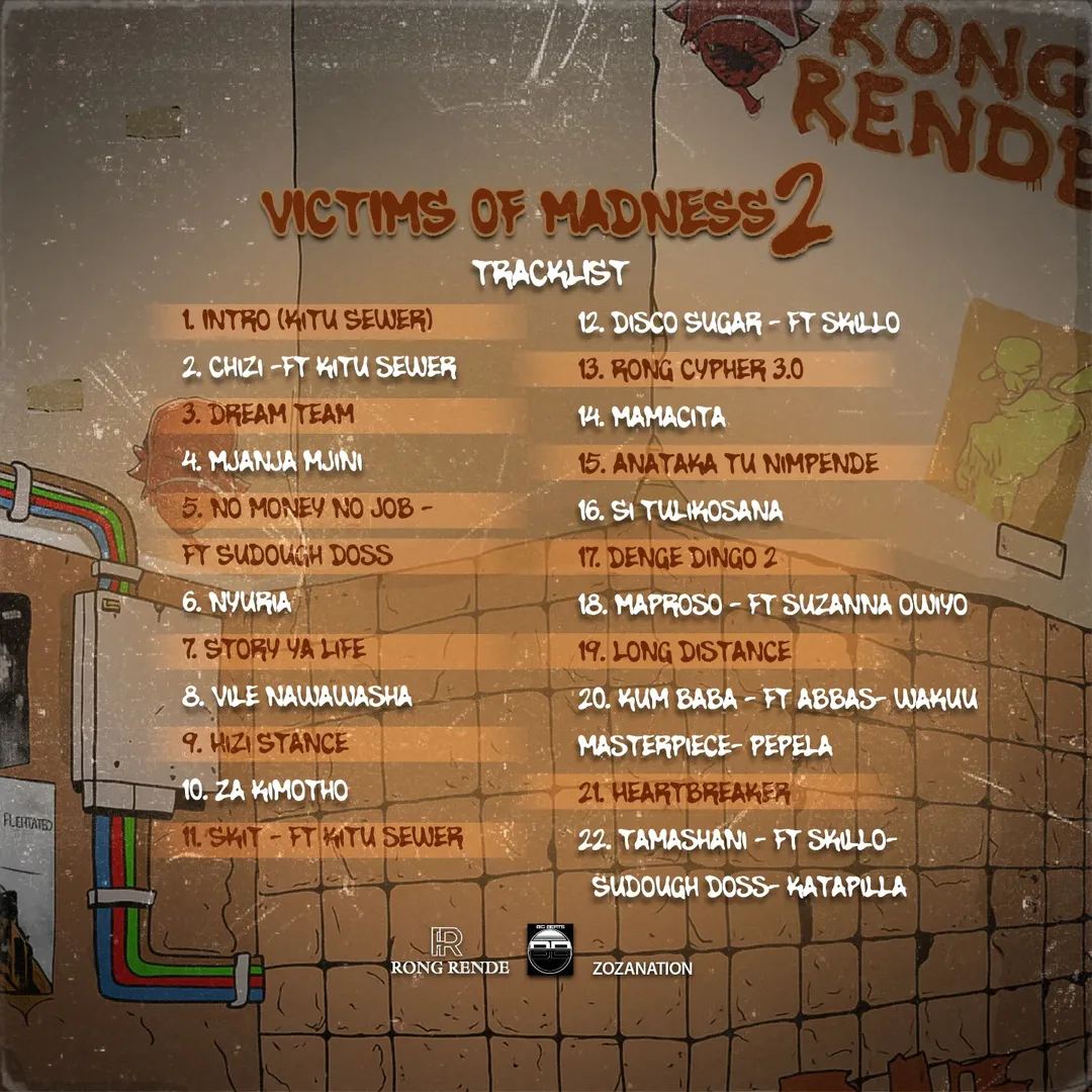 Victims of Madness 2.0