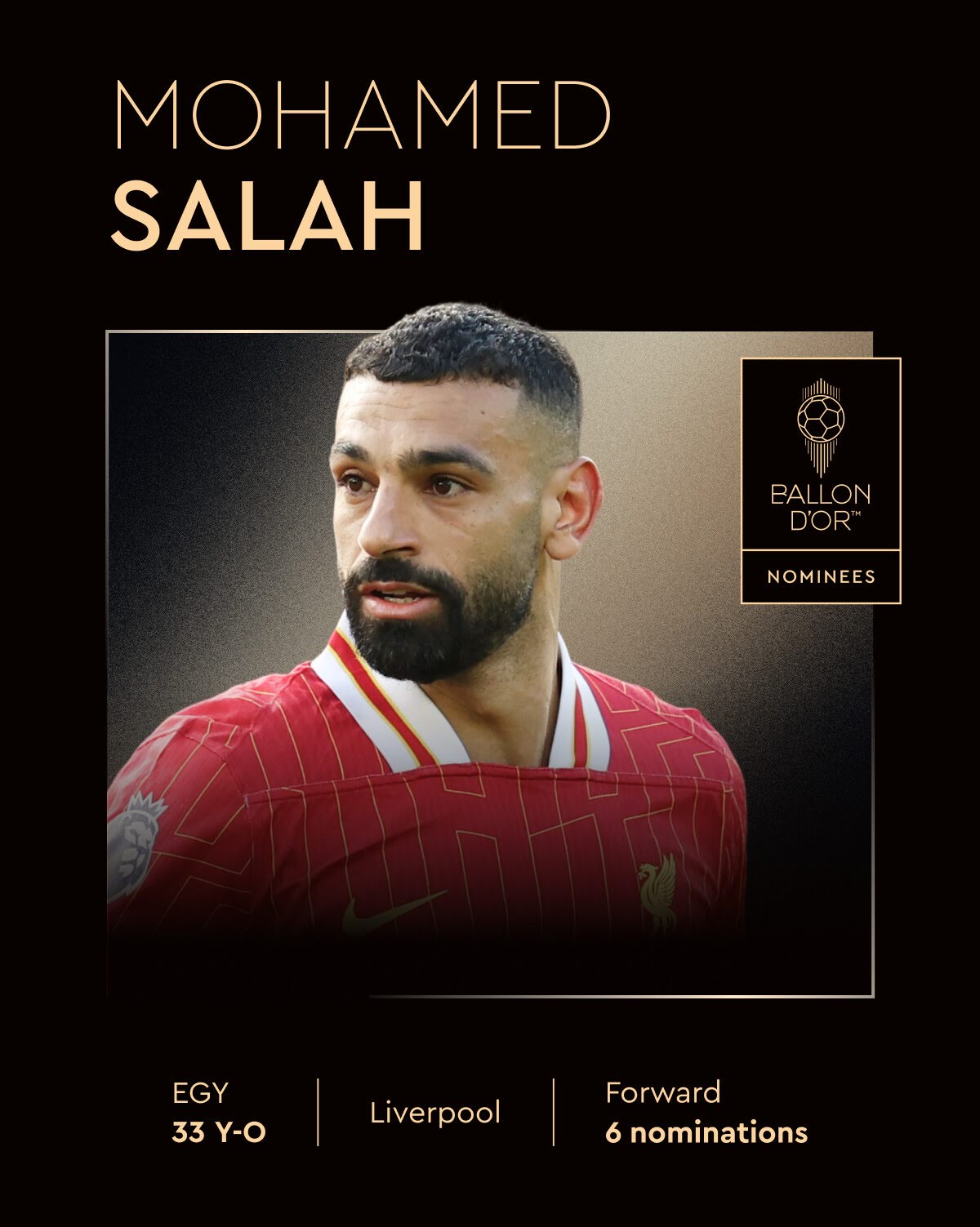 Mohamed Salah