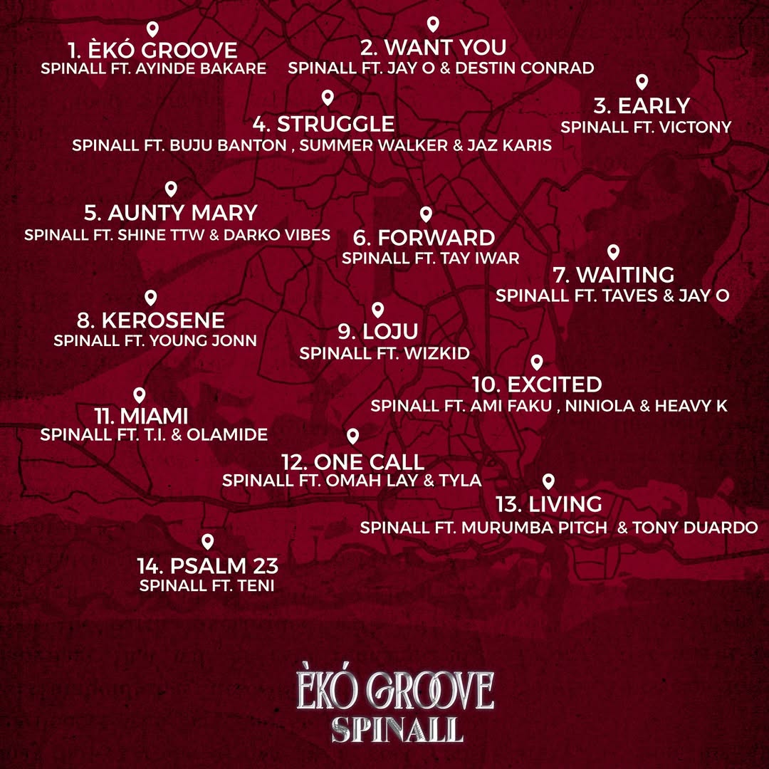 Èkó Groove